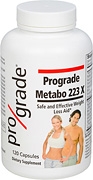 Prograde Metabo 223X